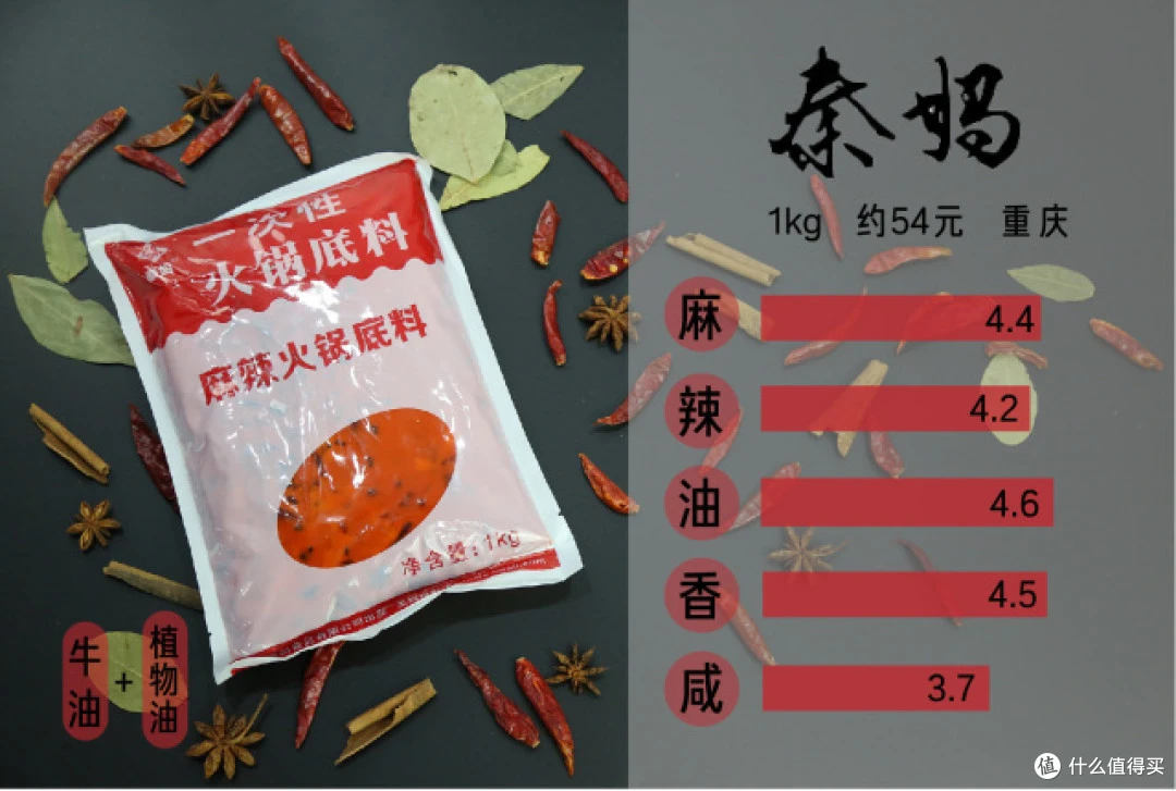 火锅底料太辣:煮锅过程参考