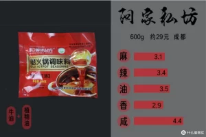 火锅底料变质怎么判断:包装、气味和状态