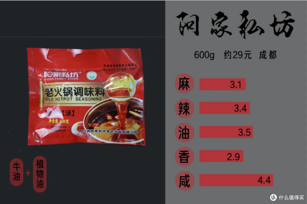 火锅底料变质怎么判断：包装、气味和状态 火锅底料 火锅底料变质