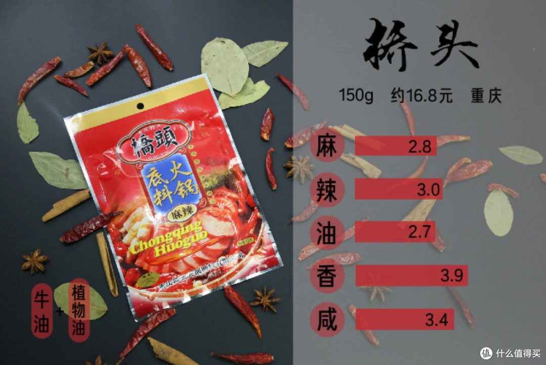 火锅底料做麻辣烫：食材与汤底搭配