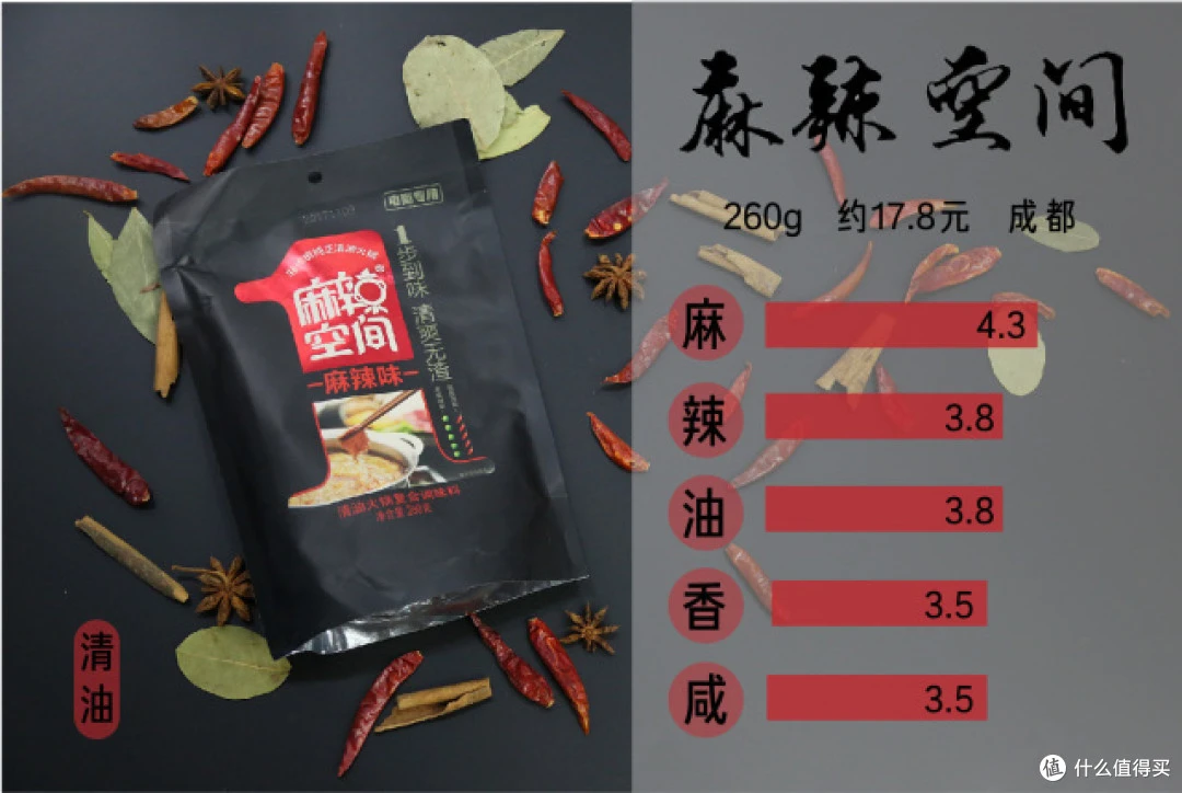 火锅底料做麻辣香锅：餐后保存提示