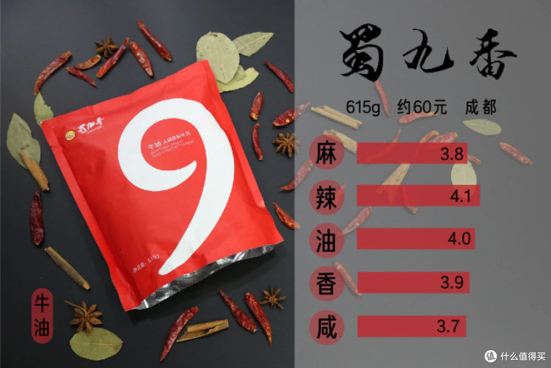 牛油火锅底料:食材与汤底搭配