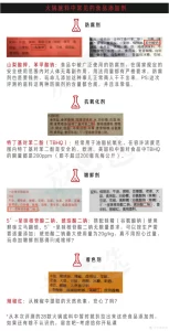 酸汤火锅底料怎么选：酸度、辣度与菜品