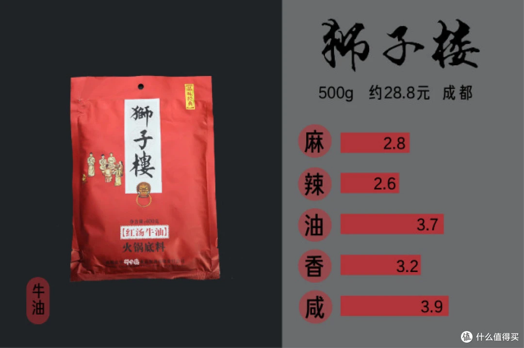 火锅底料煮苦了怎么办：识别焦糊与香料过量 火锅底料 火锅底料煮苦